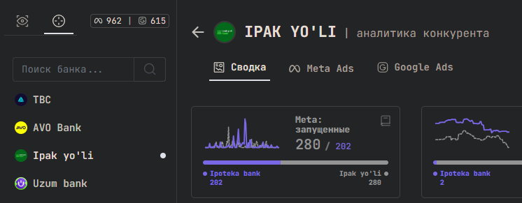 Калькулятор медиабюджета конкурента